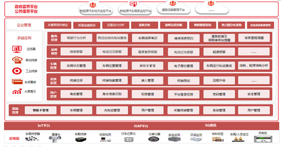 &#20247;&#24425;&#23448;&#32593;&#45;&#40;&#20013;&#22269;&#41;&#32929;&#20221;&#26377;&#38480;&#20844;&#21496;