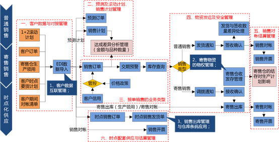 &#20247;&#24425;&#23448;&#32593;&#45;&#40;&#20013;&#22269;&#41;&#32929;&#20221;&#26377;&#38480;&#20844;&#21496;