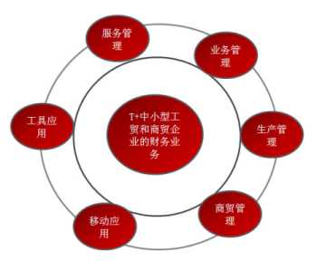 &#20247;&#24425;&#23448;&#32593;&#45;&#40;&#20013;&#22269;&#41;&#32929;&#20221;&#26377;&#38480;&#20844;&#21496;