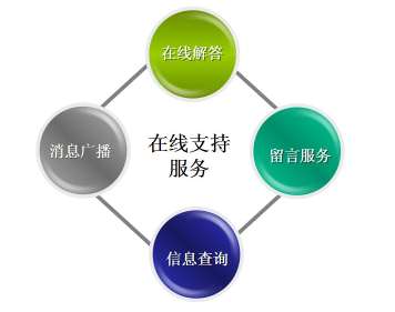 &#20247;&#24425;&#23448;&#32593;&#45;&#40;&#20013;&#22269;&#41;&#32929;&#20221;&#26377;&#38480;&#20844;&#21496;