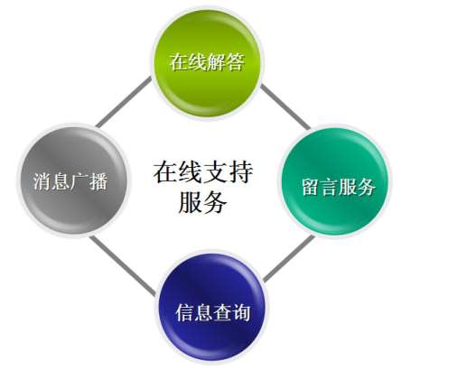 &#20247;&#24425;&#23448;&#32593;&#45;&#40;&#20013;&#22269;&#41;&#32929;&#20221;&#26377;&#38480;&#20844;&#21496;