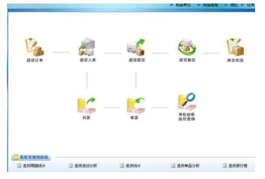 &#20247;&#24425;&#23448;&#32593;&#45;&#40;&#20013;&#22269;&#41;&#32929;&#20221;&#26377;&#38480;&#20844;&#21496;