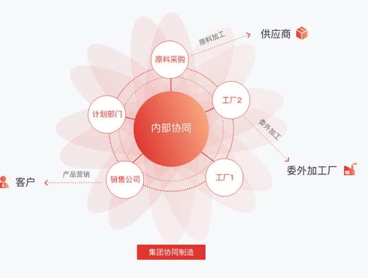 &#20247;&#24425;&#23448;&#32593;&#45;&#40;&#20013;&#22269;&#41;&#32929;&#20221;&#26377;&#38480;&#20844;&#21496;