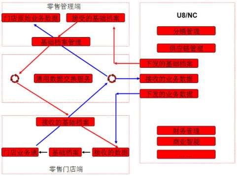 &#20247;&#24425;&#23448;&#32593;&#45;&#40;&#20013;&#22269;&#41;&#32929;&#20221;&#26377;&#38480;&#20844;&#21496;