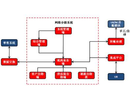 &#20247;&#24425;&#23448;&#32593;&#45;&#40;&#20013;&#22269;&#41;&#32929;&#20221;&#26377;&#38480;&#20844;&#21496;