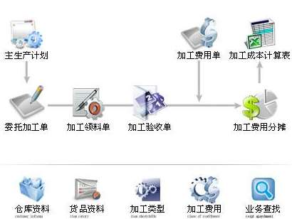&#20247;&#24425;&#23448;&#32593;&#45;&#40;&#20013;&#22269;&#41;&#32929;&#20221;&#26377;&#38480;&#20844;&#21496;