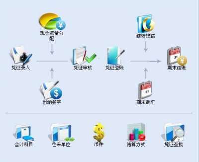 &#20247;&#24425;&#23448;&#32593;&#45;&#40;&#20013;&#22269;&#41;&#32929;&#20221;&#26377;&#38480;&#20844;&#21496;