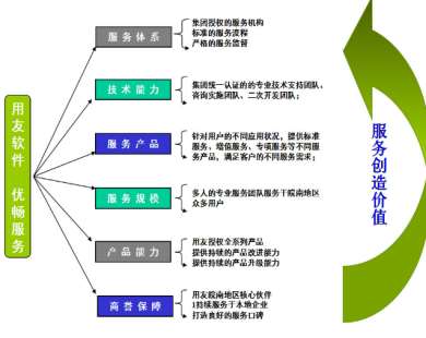 &#20247;&#24425;&#23448;&#32593;&#45;&#40;&#20013;&#22269;&#41;&#32929;&#20221;&#26377;&#38480;&#20844;&#21496;