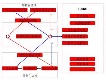 &#20247;&#24425;&#23448;&#32593;&#45;&#40;&#20013;&#22269;&#41;&#32929;&#20221;&#26377;&#38480;&#20844;&#21496;