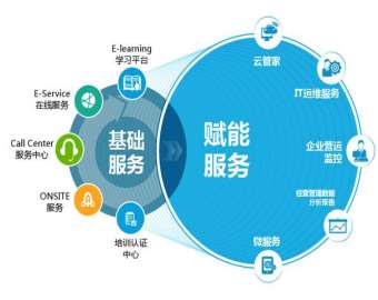 &#20247;&#24425;&#23448;&#32593;&#45;&#40;&#20013;&#22269;&#41;&#32929;&#20221;&#26377;&#38480;&#20844;&#21496;